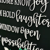 May Our Home Know Joy