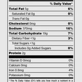 Gourmet Flavored Pretzel Sticks